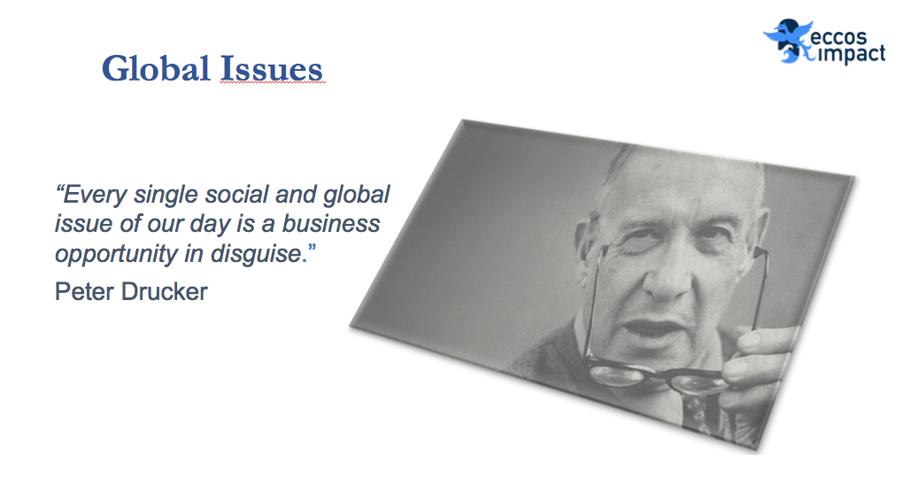 Quote, Peter Drucker, Global issues and sustainability