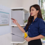 Master data management​